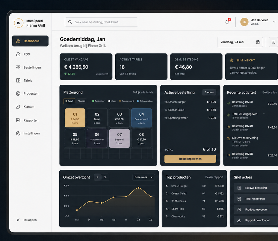 InstaSpeed dashboard preview